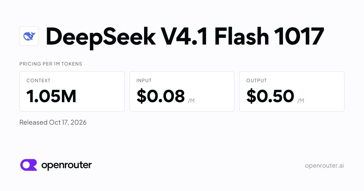 DeepSeek 模型卡
